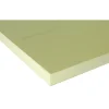 Finnfoam FI-300 suora 80mm 6m2/pak