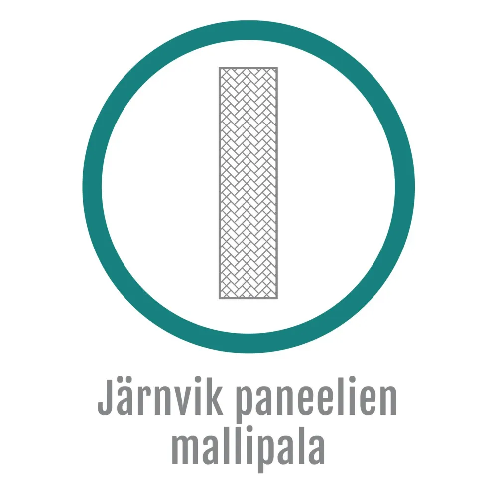 -paneelin mallipala - Järnvik Decoration Best