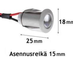 LED-saunavalaisin Highline Sauna+ 1x3W alumiini lisäosa settiin - Saas Instruments Outlet
