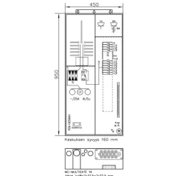 UTU Mökkikeskus Beagle 3406P25+PR+Y 1T 25A IP34 Outlet