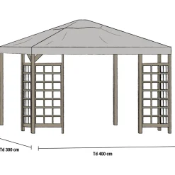 Paviljongin kattokangas Hov, 300x400cm - Brafab Hot