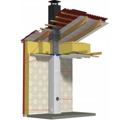 Schiedel Isokern valmispiippu Ø 160 mm Hot