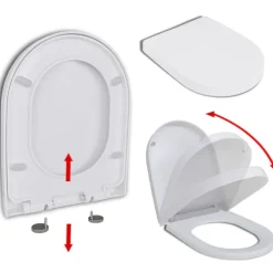WC-istuimen kansi pikakiinnityksellä soft-close neliö valkoinen - FinePRICE Clearance